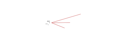 Level Ground Construction Logo
